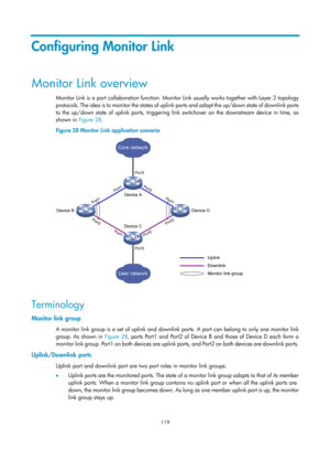 Page 2182 119 
Configuring Monitor Link 
Monitor Link overview 
Monitor Link is a port collaboration function. Monitor Link usually works together with Layer 2 topology 
protocols. The idea is to monitor the states of upli nk ports and adapt the up/down state of downlink ports 
to the up/down state of uplink ports, triggering link switchover on the downstream device in time, as 
shown in  Figure 28. 
Figure 28  Monitor Link application sc

enario 
 
 
Terminology 
Monitor link group 
A monitor link group is a set...