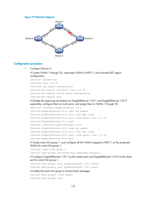 Page 2185 122 
Figure 29 Network diagram 
 
 
Configuration procedure 
1. Configure Device C: 
# Create VLANs 1 through 30, map these VLAN s to MSTI 1, and activate MST region 
configuration. 
 system-view 
[DeviceC] vlan 1 to 30 
[DeviceC] stp region-configuration 
[DeviceC-mst-region] instance 1 vlan 1 to 30 
[DeviceC-mst-region] active region-configuration 
[DeviceC-mst-region] quit 
# Disable the spanning tree feature on Gig abitEthernet 1/0/1 and GigabitEthernet 1/0/2 
separately, configure them as trunk...