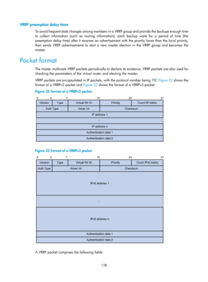 Page 2191 128 
VRRP preemption delay timer 
To avoid frequent state changes among members in a VRRP group and provide the backups enough time 
to collect information (such as routing information), each backup waits for a period of time (the 
preemption delay time) after it receives an advertisement with the priority lower than the local priority, 
then sends VRRP advertisements to start a new ma ster election in the VRRP group and becomes the 
master. 
Packet format 
The master multicasts VRRP packets...