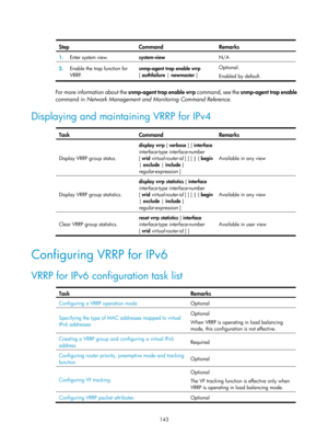 Page 2206 143 
 
Step Command Remarks 
1.  Enter system view. 
system-view N/A 
2.  Enable the trap function for 
VRRP.  snmp-agent trap enable vrrp
 
[ authfailure | newmaster ]  Optional. 
Enabled by default. 
 
For more information about the 
snmp-agent trap enable vrrp command, see the snmp-agent trap enable  
command in  Network Management and Monitoring Command Reference . 
Displaying and maintaining VRRP for IPv4  
Task Command Remarks 
Display VRRP group status. display
 vrrp  [ verbose  ] [ interface...