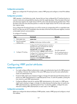 Page 2210 147 
Configuration prerequisites 
Before you configure the VF tracking function, create a VRRP group and configure a virtual IPv6 address 
for it. 
Configuration procedure 
VRRP operates in load balancing mode. Assume that you have configured the VF tracking function to 
monitor a track entry and specified the value by which the weight decreases. When the status of the track 
entry becomes negative, the weight values of all VFs on the router decrease by the specified value. When 
the status of the track...