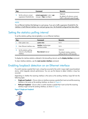 Page 22211 
Step Command  Remarks 
5.  Set the unknown unicast 
suppression threshold ratio.  unicast-suppression
 { ratio | pps  
max-pps  | kbps  max-kbps  }  Optional. 
By default, all unknown unicast 
traffic is allowed to pass through. 
 
 
 
NOTE: 
For an Ethernet interface that belongs to a port grou p, if you set a traffic suppression threshold for the 
interface in both Ethernet interface view and port gr oup view, the threshold configured last takes effect.
  
Setting the statistics polling interval...