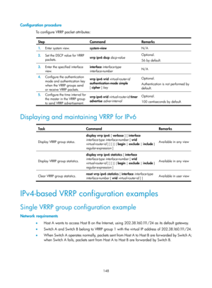 Page 2211 148 
Configuration procedure 
To configure VRRP packet attributes:  
Step Command Remarks 
1.  Enter system view. 
system-view N/A  
2.  Set the DSCP value for VRRP 
packets.   vrrp ipv6 dscp 
dscp-value  Optional. 
56 by default. 
3.
  Enter the specified interface 
view.  interface 
interface-type 
interface-number   N/A 
4.
  Configure the authentication 
mode and authentication key 
when the VRRP groups send 
or receive VRRP packets.  vrrp ipv6 vrid 
virtual-router-id  
authentication-mode simple...