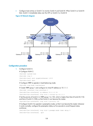 Page 2221 158 
•  Configure track entries on Switch C to monitor Switch A and Switch B. When Switch A or Switch B 
fails, Switch C immediately takes over the AVF on Switch A or Switch B. 
Figure 43  Network diagram 
 
 
Configuration procedure 
1. Configure Switch A: 
# Configure VLAN 2. 
 system-view 
[SwitchA] vlan 2 
[SwitchA-vlan2] port gigabitethernet 1/0/5 
[SwitchA-vlan2] quit 
# Configure VRRP to operate in load balancing mode. 
[SwitchA] vrrp mode load-balance 
# Create VRRP group 1 and configure  its...