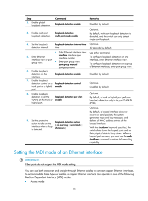 Page 22413 
Step Command Remarks 
2.  Enable global 
loopback detection.  loopback-detection enable 
Disabled by default. 
3.  Enable multi-port 
loopback detection.  loopback-detection 
multi-port-mode enable  Optional. 
By default, multi-port loopback detection is 
disabled, and the switch can only detect 
single-port loopback. 
4.
  Set the loopback 
detection interval.  loopback-detection interval-time
 
time   Optional. 
30 seconds by default. 
5.
  Enter Ethernet 
interface view or port 
group view. 
•...