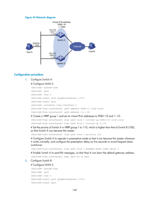 Page 2231 168 
Figure 44 Network diagram 
 
 
Configuration procedure 
1. Configure Switch A: 
# Configure VLAN 2. 
 system-view 
[SwitchA] ipv6 
[SwitchA] vlan 2 
[SwitchA-vlan2] port gigabitethernet 1/0/5 
[SwitchA-vlan2] quit 
[SwitchA] interface vlan-interface 2 
[SwitchA-Vlan-interface2] ipv6 address fe80::1 link-local 
[SwitchA-Vlan-interface2] ipv6 address 1::1 64 
# Create a VRRP group 1 and set its virt ual IPv6 addresses to FE80::10 and 1::10. 
[SwitchA-Vlan-interface2] vrrp ipv6 vrid 1 virtual-ip...