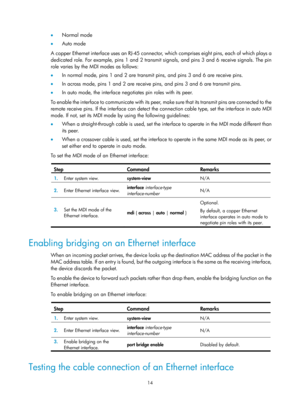 Page 22514 
•  Normal mode 
•   Auto mode 
A copper Ethernet interface uses an RJ-45 connector,  which comprises eight pins, each of which plays a 
dedicated role. For example, pins 1 and 2 transmit signals, and pins 3 and 6 receive signals. The pin 
role varies by the MDI modes as follows:  
•   In normal mode, pins 1 and 2 are transmit pins, and pins 3 and 6 are receive pins.  
•   In across mode, pins 1 and 2 are receive pins, and pins 3 and 6 are transmit pins.  
•   In auto mode, the interface negotiates...