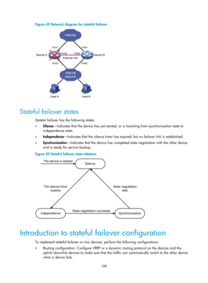 Page 2252 189 
Figure 49 Network diagram for stateful failover 
 
 
Stateful failover states 
Stateful failover has the following states: 
•  Silence —Indicates that the device has just started, or  is transiting from synchronization state to 
independence state. 
•   Independence —Indicates that the silence timer has expired, but no failover link is established. 
•   Synchronization —Indicates that the device has completed  state negotiation with the other device 
and is ready for service backup. 
Figure 50...