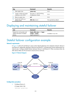 Page 2254 191 
Step Command Remarks 
1.  Enter system view. 
system-view  N/A 
2.  Create a VLAN and assign 
interfaces to the VLAN.  See 
Layer 2—LAN Switching 
Configuration Guide .  N/A 
3.
  Return to system view.  quit  N/A 
4.  Specify the VLAN as a 
backup VLAN.  dhbk vlan 
vlan-id  Not specified by default.  
 
Displaying and maintaining stateful failover 
 
Task Command Remarks 
Display the running status and 
related information of stateful 
failover.  display
 dhbk status  [ | { begin  | 
exclude  |...