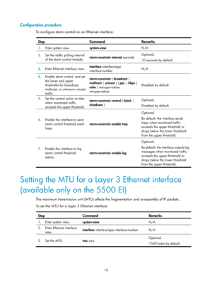 Page 22716 
Configuration procedure 
To configure storm control on an Ethernet interface:  
Step Command Remarks 
1.  Enter system view. 
system-view  N/A 
2.  Set the traffic polling interval 
of the storm control module.  storm-constrain interval seconds
 Optional. 
10 seconds by default. 
3.
  Enter Ethernet interface view.  interface
 interface-type 
interface-number   N/A 
4.
  Enable storm control, and set 
the lower and upper 
thresholds for broadcast, 
multicast, or unknown unicast 
traffic....