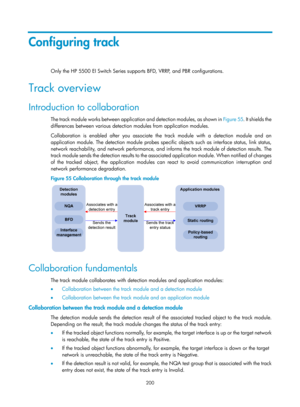 Page 2263 200 
Configuring track 
Only the HP 5500 EI Switch Series supports BFD, VRRP, and PBR configurations.  
Track overview 
Introduction to collaboration 
The track module works between application and detection modules, as shown in Figure 55 . It shields the 
differences between various detection modules from application modules. 
Collaboration is enabled after you associate the  track module with a detection module and an 
application module. The detection module probes specific objects such as interface...