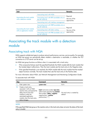 Page 2265 202 
Task Remarks 
Associating the track module 
with a detection module Associating track with NQA  
Required 
Use any of the 
approac

hes. 
Associating track with BFD (available only on 
the HP 5500 EI) 
Associating track with interface management 
Associating the track module 
with an application module Associating track with VRRP (available only on 
the HP

 5500 EI)  Required 
Use any of the 
approaches. 
Associating track with static routing 
Associating track with PBR (available only on 
the HP...