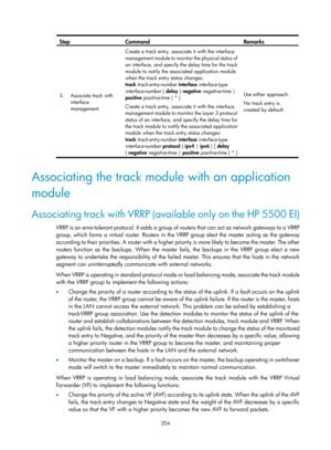 Page 2267 204 
Step Command Remarks 
2.  Associate track with 
interface 
management.  Create a track entry, associ
ate it with the interface 
management module to monitor the physical status of 
an interface, and specify th e delay time for the track 
module to notify the asso ciated application module 
when the track entry status changes: 
track  track-entry-number  interface interface-type 
interface-number [ delay  { negative negative-time  | 
positive  positive-time  } * ]  
Create a track entry, associ ate...