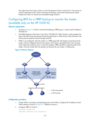Page 2275 212 
The output shows that when a fault is on the link between Switch A and Switch C, the priority of 
Switch A decreases to 80. Switch A becomes  the backup, and Switch B becomes the master. 
Packets from Host A to Host B are forwarded through Switch B. 
Configuring BFD for a VRRP backup to monitor the master 
(available only on the HP 5500 EI) 
Network requirements 
•   As shown in  Figure 57, Switch A and Switch B belong to VRRP group 1, whose virtual IP address is 
192.168.0.10. 
•   The default...
