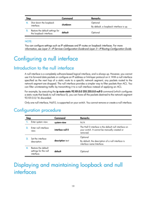 Page 230 19 
Step Command Remarks 
4.  Shut down the loopback 
interface.  shutdown Optional 
By default, a loopback interface is up. 
5.
  Restore the default settings for 
the loopback interface.  default 
Optional 
 
 NOTE: 
You can configure settings such as IP addresses  and IP routes on loopback interfaces. For more 
information, see 
Layer 3—IP Services Configuration Guide and Layer 3—IP Routing Configuration Guide. 
Configuring a null interface 
Introduction to the null interface 
A null interface is a...
