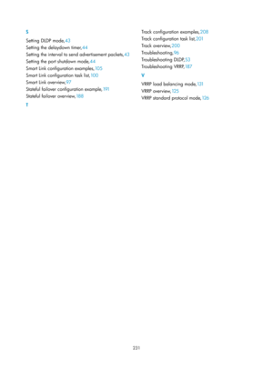 Page 2294 231 
S 
Setting DLDP mode,43 
S

etting the delaydown timer, 44 
S

etting the interval to send advertisement packets, 43 
S

etting the port shutdown mode, 44 
Smar

t Link configuration examples, 10 5 
Smar

t Link configuration task list, 10 0 
Smar

t Link overview, 97 
S

tateful failover configuration example, 191 
St

ateful failover overview, 18 8 
T  T

rack configuration examples,
208 
T

rack configuration task list,201  
Tr

ack  ove r view, 200 
Tr

ou b l es ho o ti n g, 96 
T...