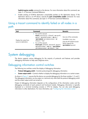 Page 2306 
5 
hoplimit-expires enable  command on the devices. For more information about this command, see 
Layer 3—IP Services Command Reference . 
•   Enable sending of ICMPv6 destination unreacha ble packets on the destination device. If the 
destination device is an HP device, execute the  ipv6 unreachables enable command. For more 
information about this command, see  Layer 3—IP Services Command Reference . 
Using a tracert command to identify failed or all nodes in a 
path 
 
Task Command Remarks 
Display...