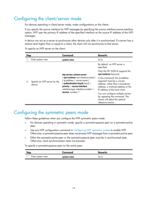 Page 2315 14 
Configuring the client/server mode 
For devices operating in client/server mode, make configurations on the clients. 
If you specify the source interface for NTP messages by specifying the source interface source-interface 
option, NTP uses the primary IP address of the specified interface as the source IP address of the NTP 
messages. 
A device can act as a server to synchronize other devices only after it is synchronized. If a server has a 
stratum level higher than or equal to a client, the...