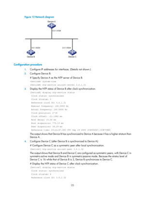 Page 2324 23 
Figure 12 Network diagram 
 
 
Configuration procedure 
1. Configure IP addresses for inte rfaces. (Details not shown.) 
2. Configure Device B:  
# Specify Device A as the NTP server of Device B.  
 system-view 
[DeviceB] ntp-service unicast-server 3.0.1.31 
3. Display the NTP status of Device B after clock synchronization.  
[DeviceB] display ntp-service status 
 Clock status: synchronized 
 Clock stratum: 3  
 Reference clock ID: 3.0.1.31 
 Nominal frequency: 100.0000 Hz  
 Actual frequency:...