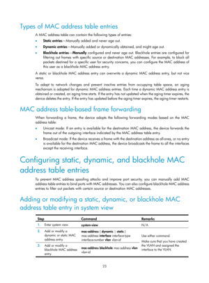 Page 234 23 
Types of MAC address table entries 
A MAC address table can contain the following types of entries: 
•   Static entries —Manually added and never age out. 
•   Dynamic entries —Manually added or dynamically obtained, and might age out. 
•   Blackhole entries —Manually configured and never age out. Blackhole entries are configured for 
filtering out frames with specific source or de stination MAC addresses. For example, to block all 
packets destined for a specific user for security concerns, you can...