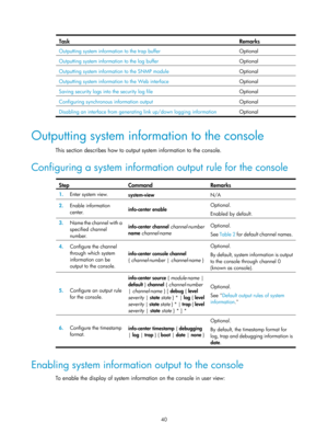 Page 2341 40 
Task Remarks 
Outputting system information to the trap buffer  Optional 
Outputting system information to the log buffer Optional 
Outputting system information to the SNMP module Optional 
Outputting system information to the Web interface Optional 
Saving security logs into the security log file Optional 
Configuring synchronous information output Optional 
Disabling an interface from generating link up/down logging information Optional 
 
Outputting system information to the console 
This...