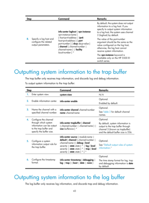 Page 2344 43 
Step Command Remarks 
8.  Specify a log host and 
configure the related 
output parameters.  info-center loghost
 [ vpn-instance 
vpn-instance-name  ] 
{  host-ipv4-address  | ipv6  
host-ipv6-address  } [ port 
port-number  ] [ dscp  dscp-value  ] 
[ channel  { channel-number  | 
channel-name  } | facility 
local-number  ] *  By default, the system does not output 
information to a log host. If you 
specify to output system information 
to a log host, the system uses channel 
2 (loghost) by...