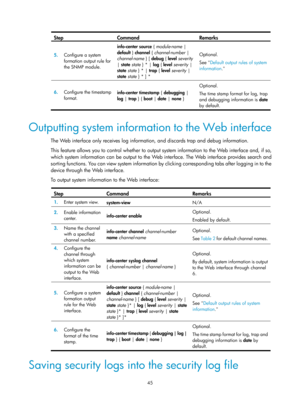 Page 2346 45 
Step Command Remarks 
5.  Configure a system 
formation output rule for 
the SNMP module.  info-center source
 { module -name |  
default  } channel  { channel- number |  
channel- name } [ debug {  level severity  
|  state  state  } * | log  { level  severity  | 
state  state  } * | trap {  level severity  | 
state  state  } * ] *  Optional. 
See 
Default output rules of system 
informati
 on. 
6.  Configure the timestamp 
format.  info-center timestamp
 { debugging | 
log  | trap  } { boot  |...