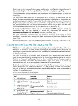 Page 2347 46 
Security logs are very important for locating and troubleshooting network problems. Generally, security 
logs are output together with other logs. It is difficult to identify security logs among all logs. 
To solve this problem, you can save security logs into a security log file without affecting the current log 
output rules.  
The configuration of this feature and the management of the security log file are separate, and the 
security log file is managed by a privileged user.  After logging in to...