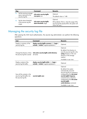Page 2348 47 
Step Command Remarks 
5.  Set the maximum storage 
space reserved for the 
security log file.  info-center security-logfile 
size-quota 
size  Optional. 
The default value is 1 MB. 
6.
  Set the alarm threshold 
of the security log file 
usage.  info-center security-logfile 
alarm-threshold
 usage   Optional. 
80 by default. (That is, when the usage of the 
security log file reaches 80%, the system will 
inform the user.) 
 
Managing the security log file 
After passing the AAA local authentication,...