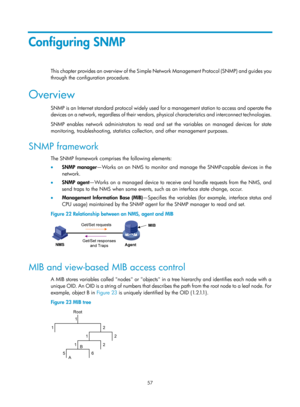 Page 2358 57 
Configuring SNMP 
T h i s  c h a p t e r  p r o vi d e s  a n  o v e r v i e w  o f  t h e  S i m p l e  N e t w o r k  M a n a g e m e n t  P r o t o c o l  ( S N M P )  a n d  g u i d e s  yo u  
through the configuration procedure. 
Overview 
SNMP is an Internet standard protocol widely used for a management station to access and operate the 
devices on a network, regardless of their vendors, ph ysical characteristics and interconnect technologies. 
SNMP enables network administrators to read and...