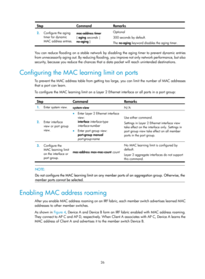 Page 237 26 
Step Command Remarks 
2.  Configure the aging 
timer for dynamic 
MAC address entries.  mac-address timer
 
{  aging  seconds  | 
no-aging  }  Optional 
300 seconds by default. 
The 
no-aging  keyword disables the aging timer.  
 
You can reduce flooding on a stable network by di sabling the aging timer to prevent dynamic entries 
from unnecessarily aging out. By reducing flooding, you improve not only network performance, but also 
security, because you reduce the chances that a  data packet will...