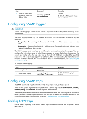 Page 2364 63 
Step Command Remarks 
3.  Switch the format of an 
NM-specific ifindex from 
32- bi t  to  16 - b i t.   undo snmp-agent ifmib 
long-ifindex enable  Optional. 
By default, an NM-specific ifindex 
is in 16-bit format. 
 
Configuring SNMP logging 
 
 
IMPORTANT: 
Disable SNMP lo
gging in normal cases to prevent a large amount of SNMP logs from decreasing device
performance. 
 
The SNMP logging function logs Get requests, Set requests, and Set responses, but does not log Get 
responses. 
•   Get...