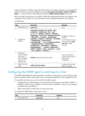 Page 2365 64 
To generate linkUp or linkDown traps when the link state of an interface changes, you must enable the 
linkUp or linkDown trap function globally by using the snmp-agent trap enable [ standard [ linkdown  | 
linkup ] * ] command and on the interface by using the  enable snmp trap updown command. 
After you enable a trap function for a module, whether the module generates traps also depends on the 
configuration of the module. For more information, see the configuration guide for each module. 
To  e n...