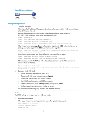 Page 2369 68 
Figure 26 Network diagram 
 
 
Configuration procedure 
1. Configure the agent: 
# Configure the IP address of the agent and make sure the agent and the NMS can reach each 
other. (Details not shown.) 
# Assign the NMS read and write access to  the objects under the snmp node (OID 
1.3.6.1.2.1.11), and deny its access to any other MIB object. 
 system-view 
[Agent] undo snmp-agent mib-view ViewDefault 
[Agent] snmp-agent mib-view included test snmp 
[Agent] snmp-agent group v3 managev3group...