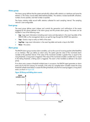 Page 2373 72 
History group 
The history group defines that the system periodically collects traffic statistics on interfaces and saves the 
statistics in the history record table (ethernetHistory Table). The statistics include bandwidth utilization, 
number of error packets, and total number of packets. 
The history statistics table record traffic statistics  collected for each sampling interval. The sampling 
interval is user-configurable. 
Event group 
The event group defines event indexes and controls the...