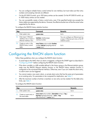 Page 2375 74 
•  You can configure multiple history control entries for one interface, but must make sure their entry 
numbers and sampling intervals are different. 
•   On the HP 5500 SI switch, up to 100 histor y entries can be created. On the HP 5500 EI switch, up 
to 1000 history entries can be created. 
•   You can successfully create a history control entry, even if the specified bucket size exceeds the 
history table size supported by the device. However, the effective bucket size will be the actual value...