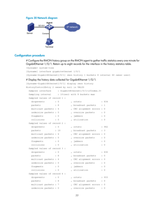 Page 2378 77 
Figure 30 Network diagram 
 
 
Configuration procedure 
# Configure the RMON history group on the RMON agent to gather traffic statistics every one minute for 
GigabitEthernet 1/0/1. Retain up to eight records for the interface in the history statistics table. 
 system-view 
[Sysname] interface gigabitethernet 1/0/1 
[Sysname-GigabitEthernet1/0/1] rmon history 1 buckets 8 interval 60 owne\
r user1 
# Display the history data collected for GigabitEthernet 1/0/1. 
[Sysname-GigabitEthernet1/0/1]...