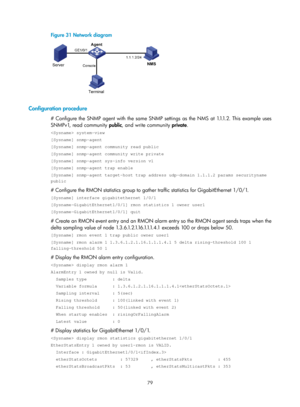 Page 2380 79 
Figure 31 Network diagram 
 
 
Configuration procedure 
# Configure the SNMP agent with the same SNMP settings as the NMS at 1.1.1.2. This example uses 
SNMPv1, read community public, and write community  private. 
 system-view 
[Sysname] snmp-agent 
[Sysname] snmp-agent community read public 
[Sysname] snmp-agent community write private 
[Sysname] snmp-agent sys-info version v1 
[Sysname] snmp-agent trap enable 
[Sysname] snmp-agent target-host trap address udp-domain 1.1.1.2 params \
securityname...