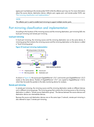 Page 2383 82 
egress port must belong to the remote probe VLAN while the reflector port may not. For more information 
about the source device, destination device, reflector port, egress port, and remote probe VLAN, see 
Port mirroring classification and implementation .  
 
 NOTE: 
The reflector port is used to enable local mirroring to support multiple monitor ports. 
 
Port mirroring classification and implementation 
According to the locations of the mirroring source and the mirroring destination, port...