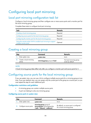 Page 2385 84 
Configuring local port mirroring 
Local port mirroring configuration task list 
Configure a local mirroring group and then configure one or more source ports and a monitor port for 
the local mirroring group.  
Complete these tasks to configure local port mirroring: 
 
Task Remarks 
Creating a local mirroring group  Required 
Configuring source ports for the local mirroring group Required 
Configuring the monitor port for the local mirroring group  Required 
Using the remote probe VLAN to enable...