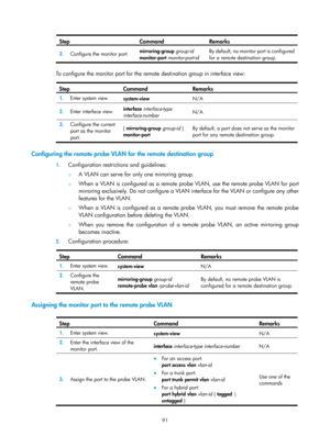 Page 2392 91 
Step Command Remarks 
2.  Configure the monitor port.  mirroring-group 
group-id 
monitor-port  monitor-port-id  By default, no monitor port is configured 
for a remote destination group. 
 
To configure the monitor port for the remote destination group in interface view:  
Step Command Remarks 
1.
  Enter system view. 
system-view  N/A 
2.  Enter interface view.  interface
 interface-type 
interface-number  N/A 
3.
  Configure the current 
port as the monitor 
port.  [
 mirroring-group  group-id ]...