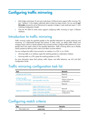 Page 2398 97 
Configuring traffic mirroring 
•  Both bridge mode (Layer 2) and route mode (Layer  3) Ethernet ports support traffic mirroring. The 
term interface in this chapter collectively refers to these two types of ports. You can use the  port 
link-mode  command to set an Ethernet por t to operate in bridge or route mode (see  Layer 2—LAN 
Switching Configuration Guide ). 
•   Only the HP 5500 EI switch series supports configuring traffic mirroring on Layer 3 Ethernet 
interfaces. 
Introduction to traffic...