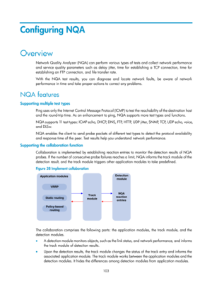 Page 2404 103 
Configuring NQA 
Overview 
Network Quality Analyzer (NQA) can perform various types of tests and collect network performance 
and service quality parameters such as delay jitter,  time for establishing a TCP connection, time for 
establishing an FTP connecti on, and file transfer rate. 
With the NQA test results, you can diagnose an d locate network faults, be aware of network 
performance in time and take proper actions to correct any problems.  
NQA features 
Supporting multiple test types 
Pi n...