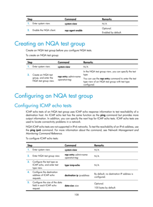 Page 2409 108 
Step Command Remarks 
1.  Enter system view. 
system-view  N/A
 
2.  Enable the NQA client. 
nqa agent enable  Optional. 
Enabled by default. 
 
Creating an NQA test group 
Create an NQA test group before you configure NQA tests.  
To create an NQA test group: 
 
Step Command Remarks 
1.
  Enter system view. 
system-view  N/A
 
2.  Create an NQA test 
group, and enter the 
NQA test group view.  nqa
 entry admin-name  
operation-tag  In the NQA test group view, you can specify the test 
type  
You...
