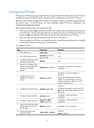 Page 2412 111 
Configuring FTP tests 
FTP tests of an NQA test group are used to test the connection between the NQA client and an FTP server 
and the time required for the FTP client to transfer  a file to or download a file from the FTP server. 
Before you start FTP tests, configure the FTP server. For example, configure a username and password that 
are used to log in to the FTP server. For more information about FTP server configuration, see 
Fundamentals Configuration Guide . 
Follow these guidelines when...