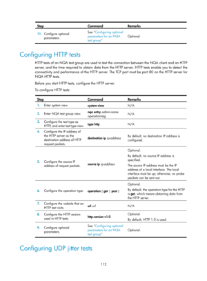 Page 2413 112 
Step Command Remarks 
11. Configure optional 
parameters.  See 
Configuring optional 
parameters for an NQA 
test group   Optional.
 
 
Configuring HTTP tests 
HTTP tests of an NQA test group are used to test the connection between the NQA client and an HTTP 
server, and the time required to obtain data from the HTTP server. HTTP tests enable you to detect the 
connectivity and performance of the HTTP server. The TCP port must be port 80 on the HTTP server for 
NQA HTTP tests. 
Before you start...