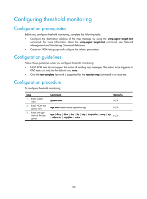 Page 2421 120 
Configuring threshold monitoring 
Configuration prerequisites 
Before you configure threshold monitoring, complete the following tasks: 
•  Configure the destination address of the trap message by using the  snmp-agent target-host 
command. For more information about the  snmp-agent target-host command, see Network 
Management and Monitoring Command Reference . 
•   Create an NQA test group and configure the related parameters.  
Configuration guidelines 
Follow these guidelines when you configure...