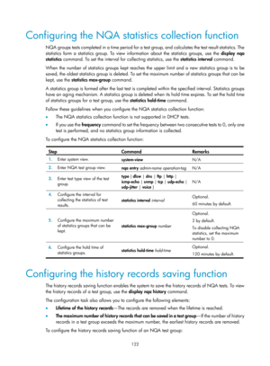 Page 2423 122 
Configuring the NQA statistics collection function 
NQA groups tests completed in a time period for a test group, and calculates the test result statistics. The 
statistics form a statistics group. To view information about the statistics groups, use the display nqa 
statistics  command. To set the interval for collecting statistics, use the  statistics interval command. 
When the number of statistics groups kept reaches  the upper limit and a new statistics group is to be 
saved, the oldest...