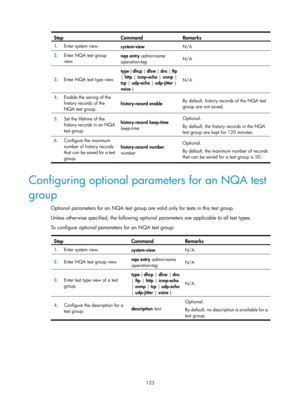 Page 2424 123 
Step Command Remarks 
1.  Enter system view. 
system-view  N/A 
2.  Enter NQA test group 
view.  nqa
 entry admin-name  
operation-tag   N/A 
3.
  Enter NQA test type view.  type
 { dhcp  | dlsw  | dns | ftp 
|  http  | icmp-echo  | snmp | 
tcp  | udp-echo  | udp-jitter  | 
voice  }  N/A 
4.
  Enable the saving of the 
history records of the 
NQA test group.  history-record enable 
By default, history records of the NQA test 
group are not saved. 
5.
  Set the lifetime of the 
history records in an...