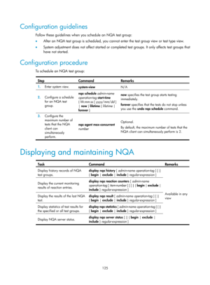 Page 2426 125 
Configuration guidelines 
Follow these guidelines when you schedule an NQA test group: 
•  After an NQA test group is scheduled, you cannot  enter the test group view or test type view. 
•   System adjustment does not affect st arted or completed test groups. It only affects test groups that 
have not started. 
Configuration procedure 
To schedule an NQA test group:  
Step Command Remarks 
1.   Enter system view. 
system-view  N/A
 
2.  Configure a schedule 
for an NQA test 
group.  nqa schedule...